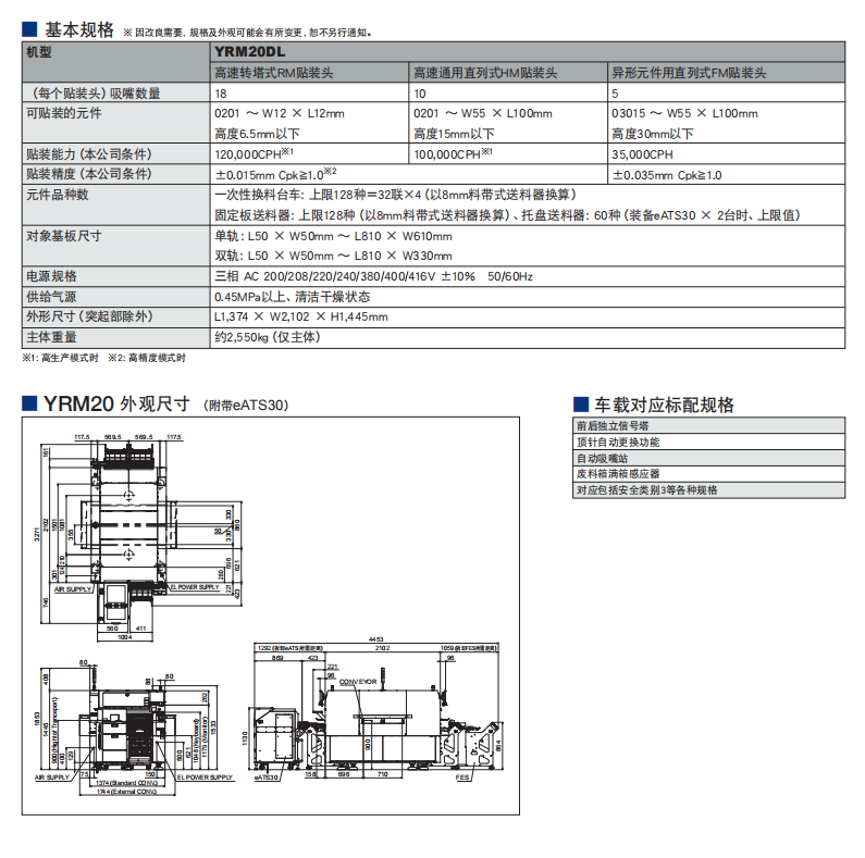 1698045333358712.jpg YRM20DL规格.jpg
